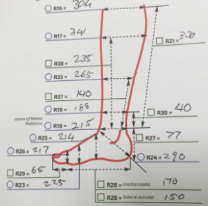Lycra-Sock-measurements